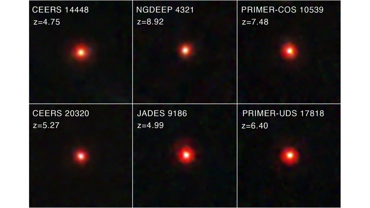 Six small bright red points of light, each centred in a black square cutout labelled with a survey name and a redshift value.