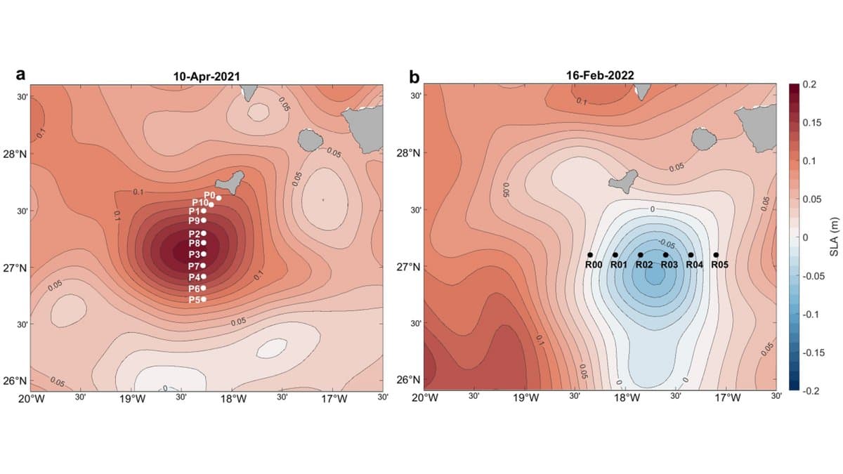 Two side-by-side maps of the ocean southwest of the Canary Islands near 27 degrees north, coloured by sea level anomaly: a red high marking an anticyclonic eddy dated 10 April 2021, and a blue low marking a cyclonic eddy dated 16 February 2022, each overlaid with labelled shipboard sampling stations.