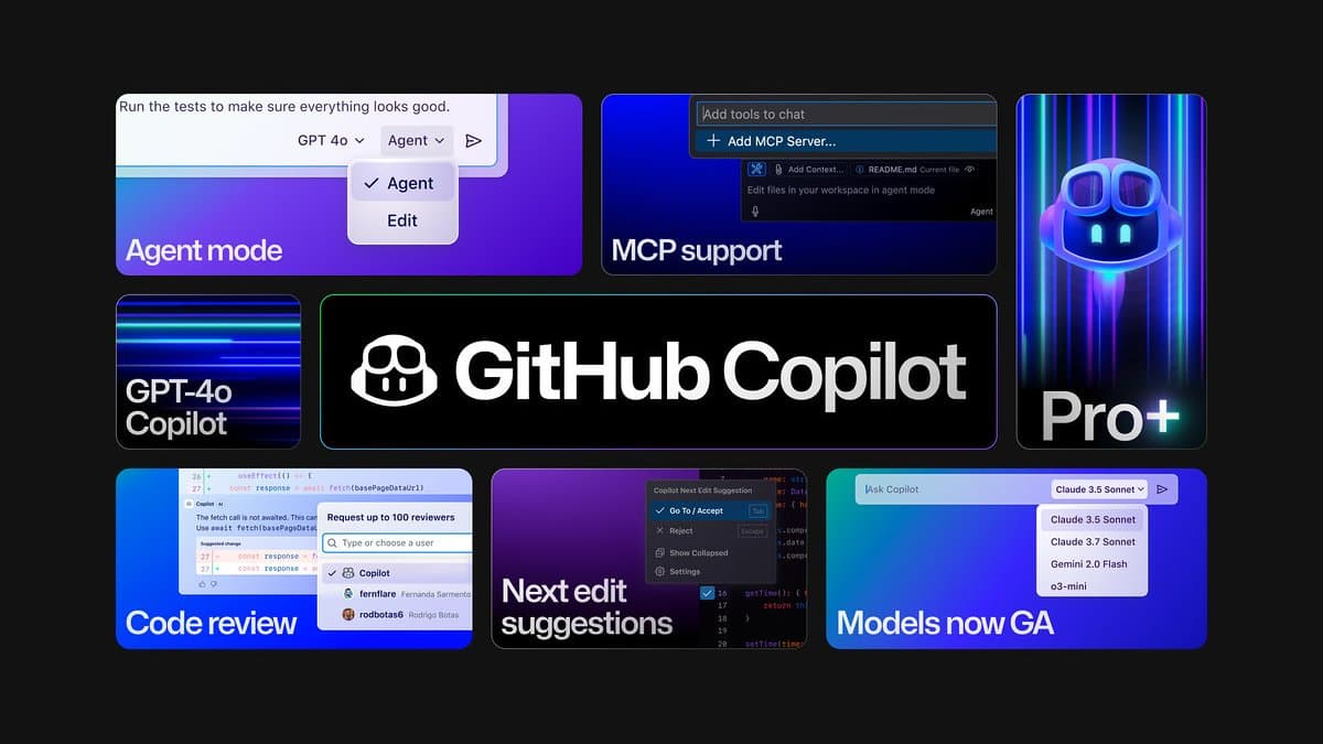 A grid of GitHub Copilot product panels labeled Agent mode, MCP support, code review and next edit suggestions, with the GitHub Copilot wordmark across the center.