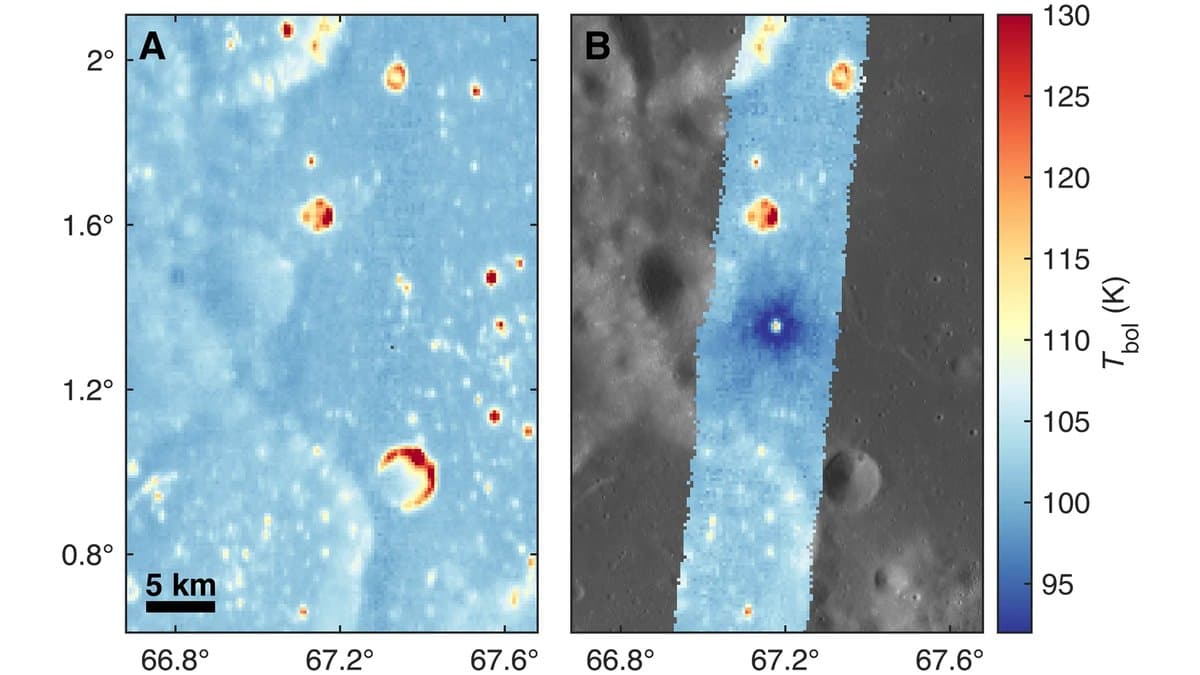 Two side-by-side maps of nighttime ground temperature on the Moon, before and after the impact. The right panel shows a dark blue circular patch of cooler ground around the new crater.