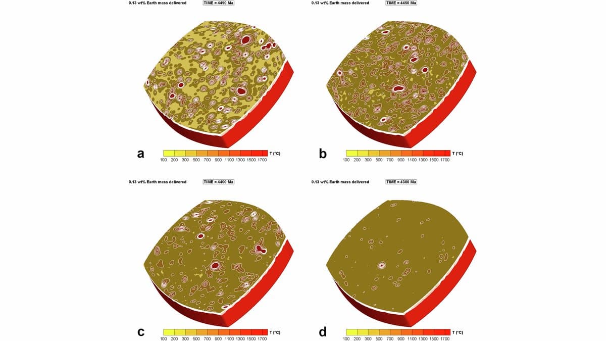 Four three-dimensional blocks of Earth's early crust, color-coded for temperature, with dark circles marking impact craters and fewer hot patches in the later panels.