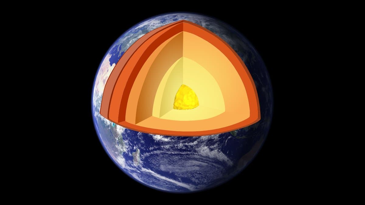 Cutaway illustration of Earth, a wedge removed to show the mantle, the liquid outer core and the glowing solid inner core at the center.