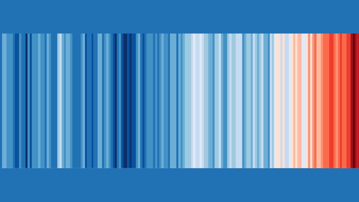 A row of vertical color stripes, one per year, shading from dark blue on the left to dark red on the right.