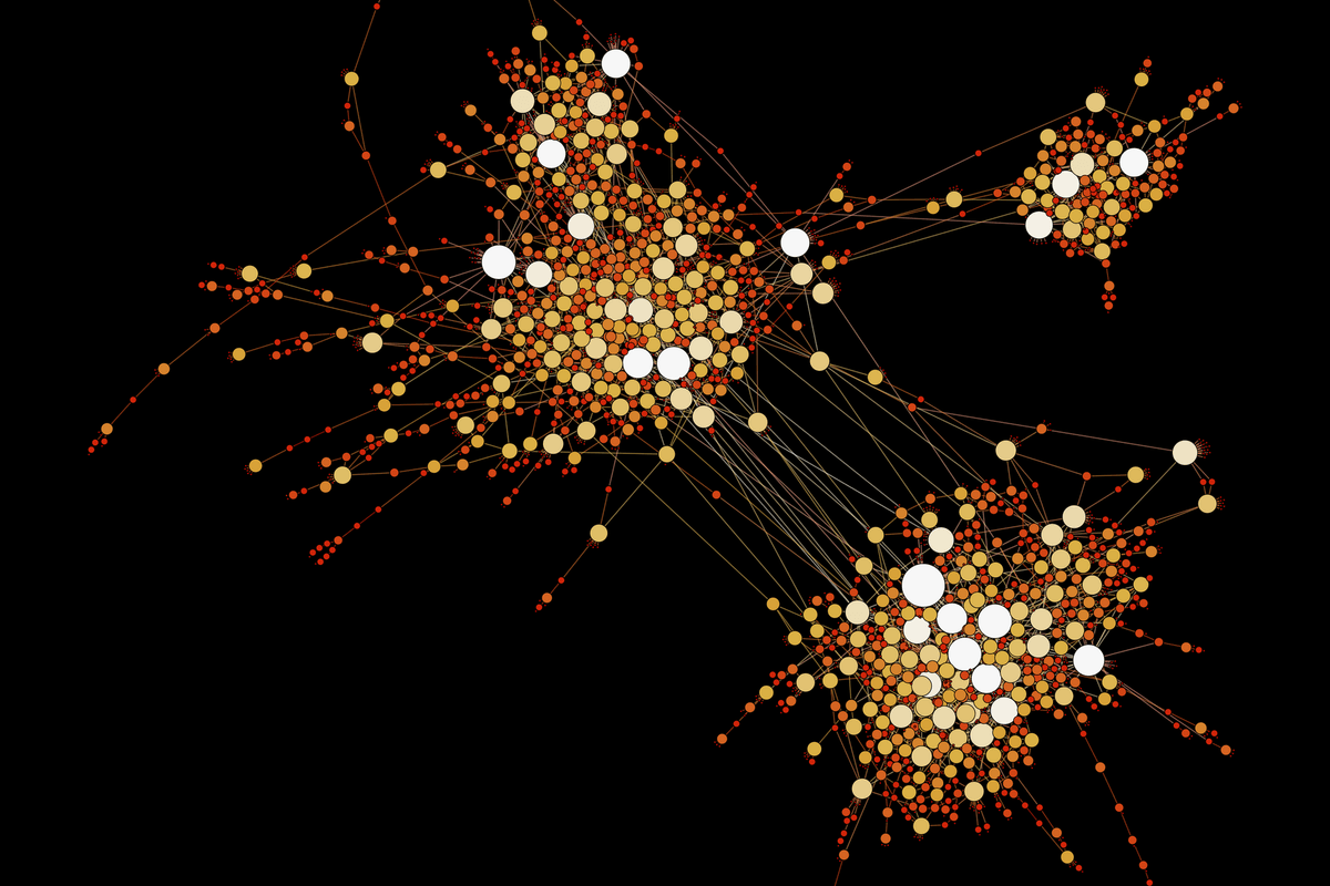 A graph visualization of a social network, showing nodes and the connections between them.