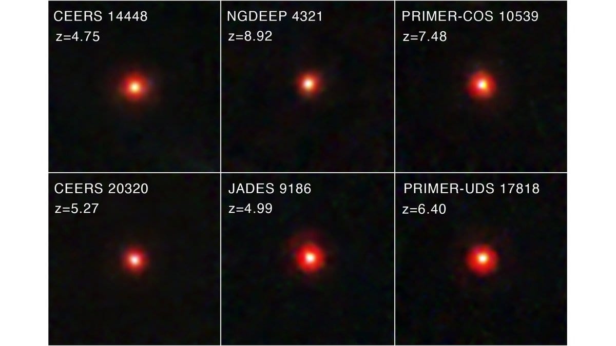 Six small bright red points of light, each centred in a black square cutout labelled with a survey name and a redshift value.