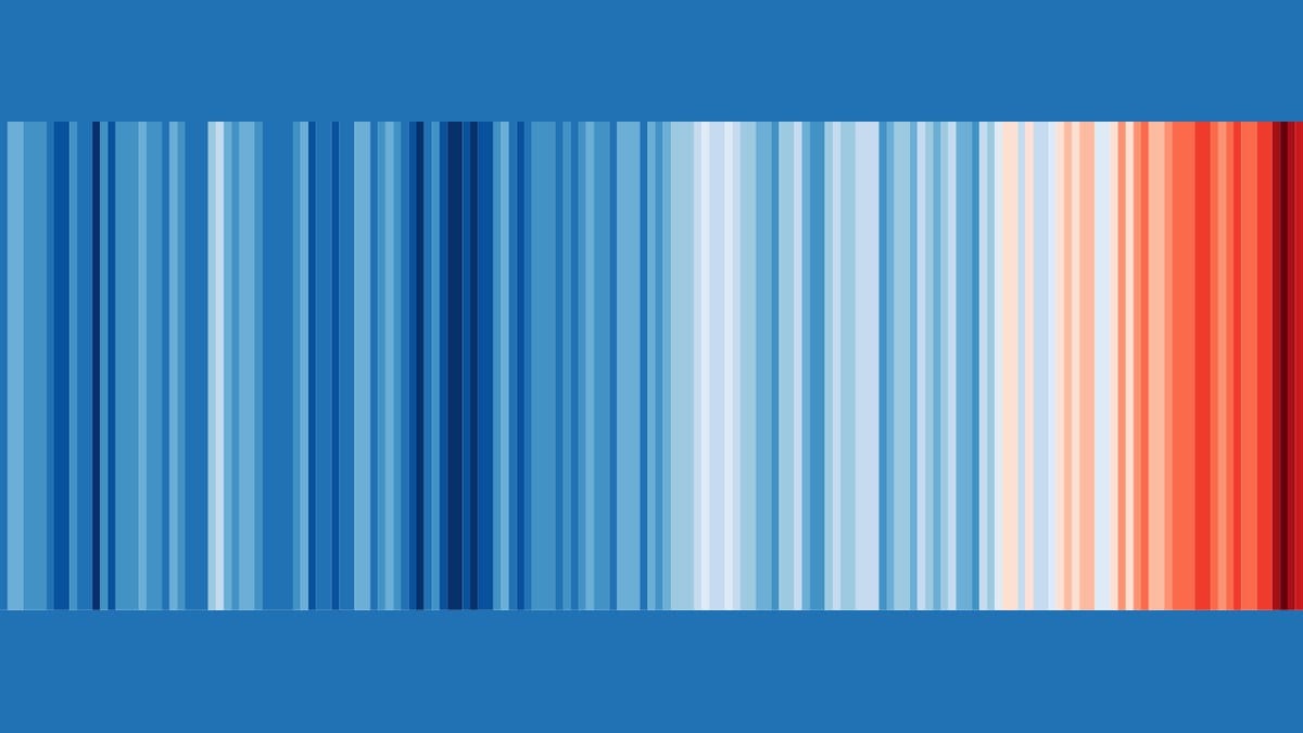 A row of vertical color stripes, one per year, shading from dark blue on the left to dark red on the right.