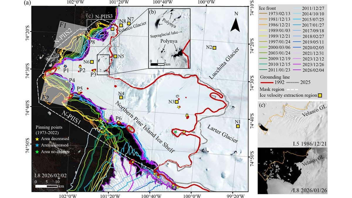 Annotated satellite map of the northern Pine Island Ice Shelf in West Antarctica, showing labeled tributary glaciers, colored ice-front positions from 1973 to 2026, starred pinning points and a legend.