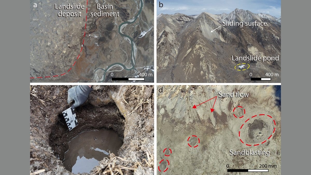Four field photographs of a landslide deposit: an aerial view of its boundary with basin sediment, the source slope above it, a pit holding shallow groundwater, and small craters in sandy ground.