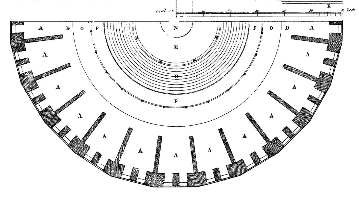 Engraved semicircular floor plan of a prison, with wedge-shaped cells set around the outer wall and a ring of galleries at the center.
