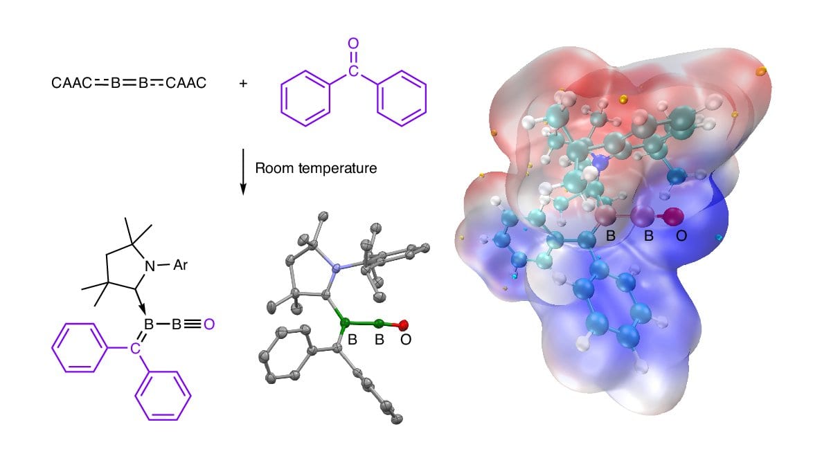 A figure in three parts: a drawn reaction of benzophenone with a two-boron molecule at room temperature, a ball-and-stick crystal structure of the oxoborane product at center, and a color-coded computed surface of the same molecule at right with its boron and oxygen atoms labeled.
