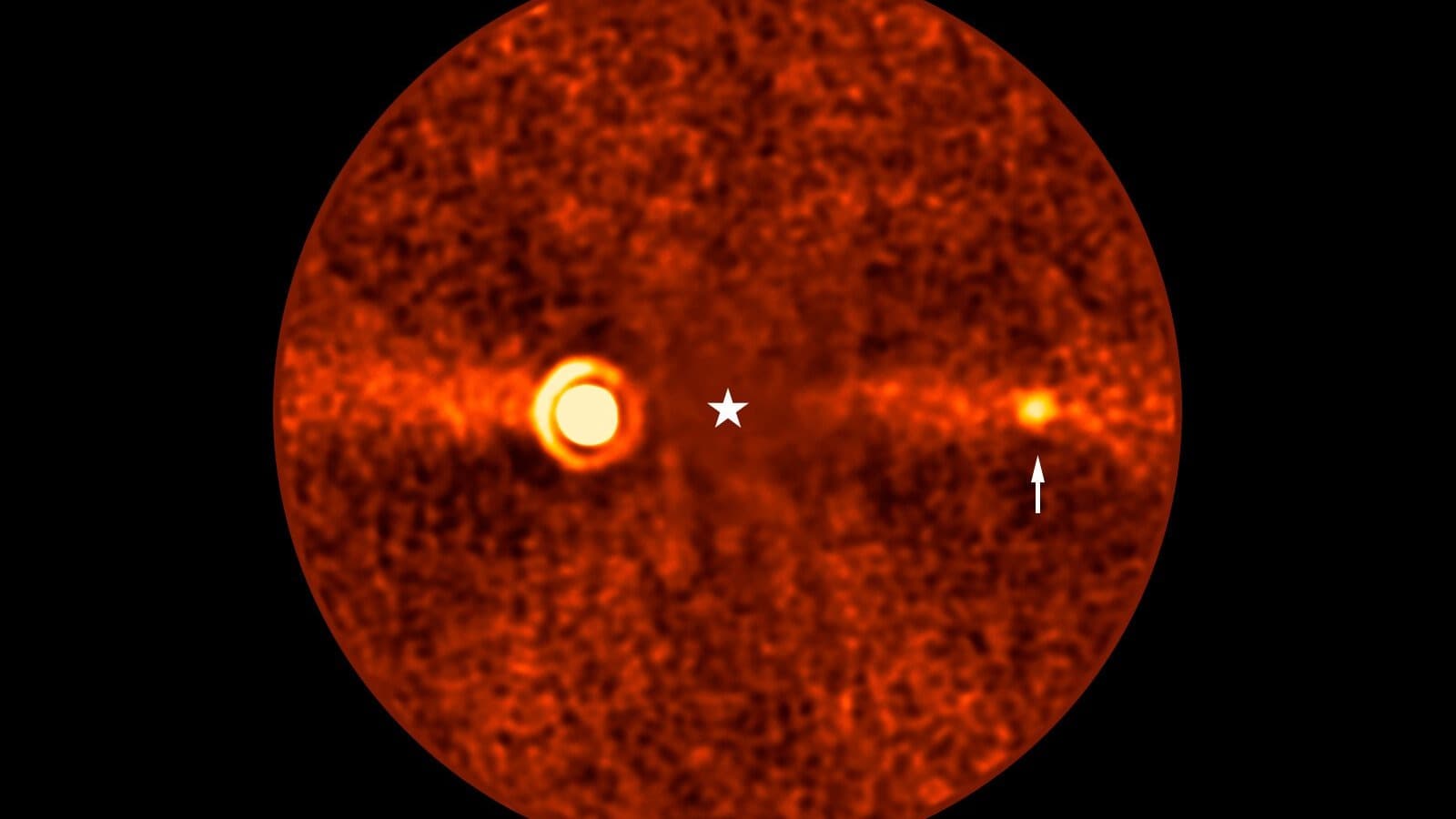 Infrared coronagraphic image of the Beta Pictoris system: a mottled orange circle of sky, a star symbol at the centre marking the blocked-out star, a horizontal band of dust from the edge-on debris disc, and a white arrow pointing to a small bright dot, the planet Beta Pictoris d.