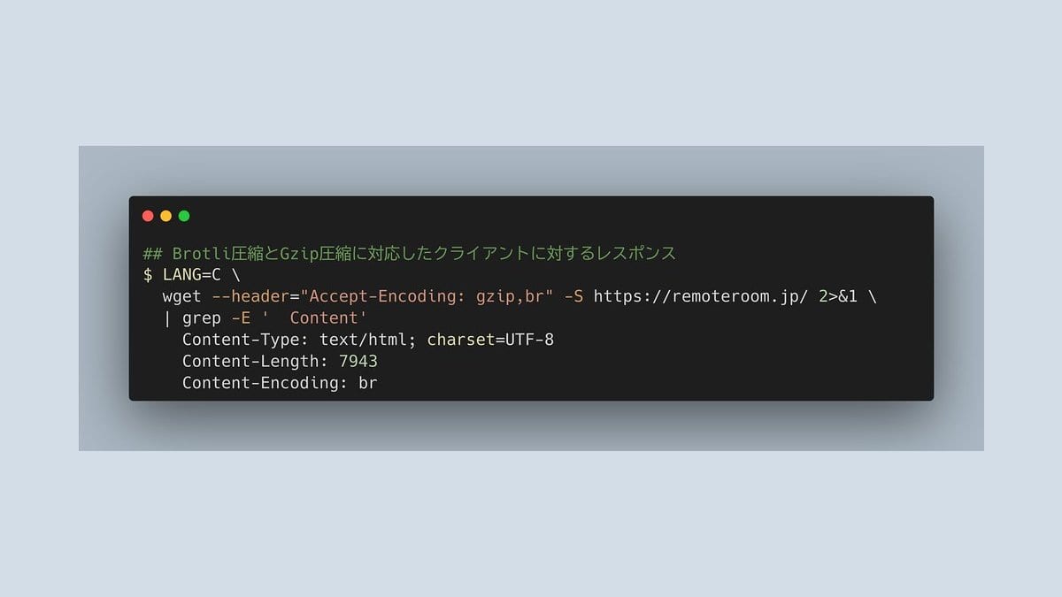 A terminal window showing a web server response whose headers include Content-Encoding: br, the marker for Brotli compression.